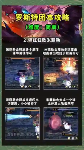 dnf打团怪物攻略