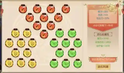 90百花c技能加点
