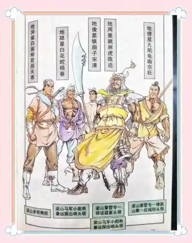 水浒阵容神将搭配