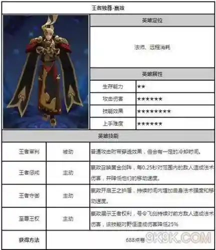 嬴政主要点哪个技能插图