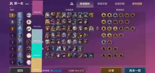 元素北地阵容搭配插图