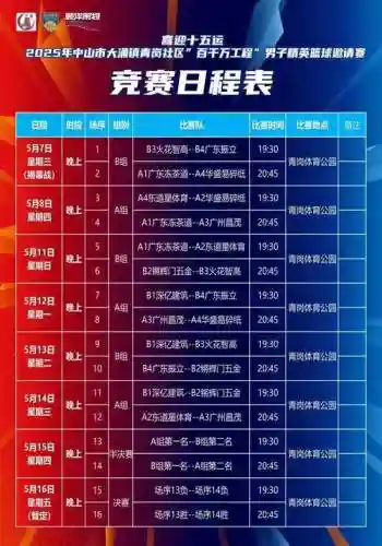 一千五潜力阵容_1插图