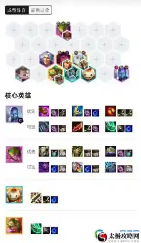云顶阵容11.5插图