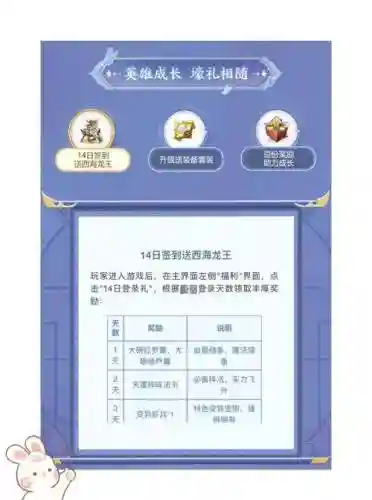 梦幻西游2手游新服礼包怎么领取_1
