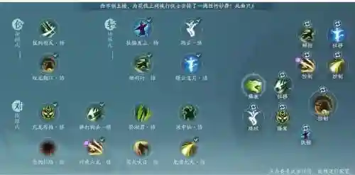 剑网3霸刀打丐帮攻略_2