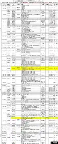 侠客风云传队友攻略_1插图