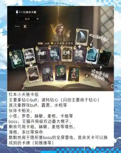 哈利波特游戏阵容搭配最新插图