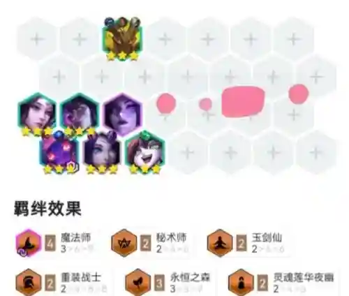 小法搭配阵容插图