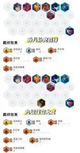 日本的无限火力阵容搭配