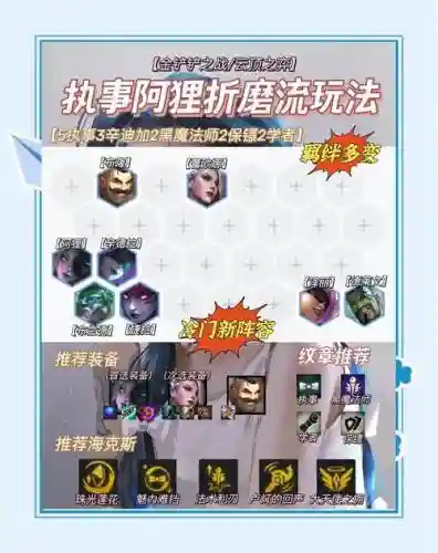 阴阳师阿狸技能搭配阵容插图