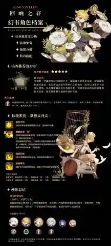 幻书启示录阵容搭配平民