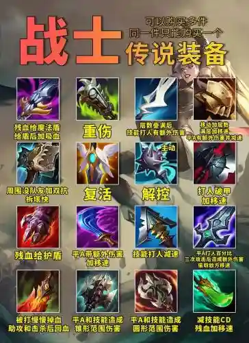 英雄联盟装备有多少正常插图