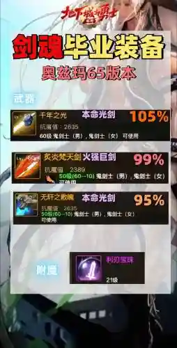 时光套剑魂武器插图