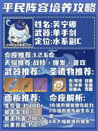 五水和六水阵容搭配_1