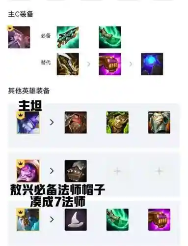 法师阵容搭配10.12