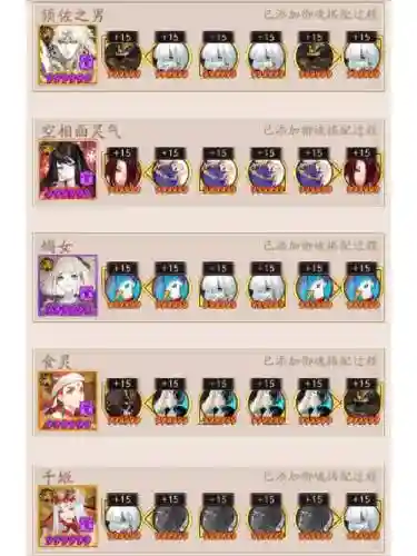 源博雅搭配阵容插图