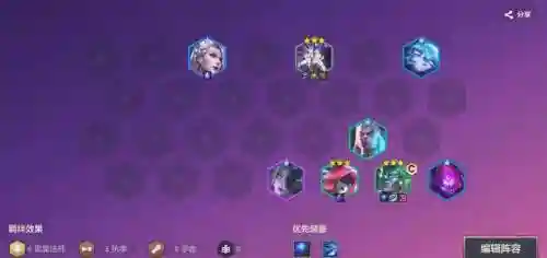 挑战者阵容霓虹之夜搭配