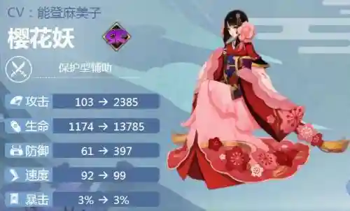 樱花妖搭配阵容插图