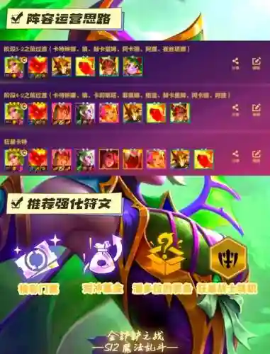 狂暴模式变异战士阵容搭配
