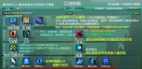 剑网三高力士技能插图