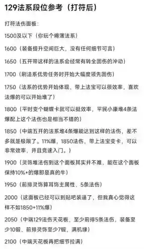 梦幻西游燃魂影响多少法伤插图