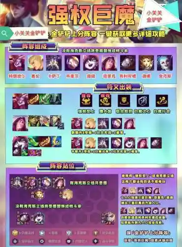 王者荣耀巨魔最强阵容搭配插图