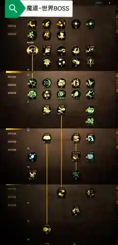 地下城与勇士技能洗点水插图