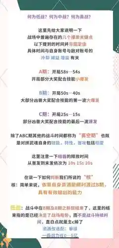 修罗搭配阵容插图