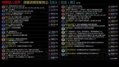 mhw全珠子技能
