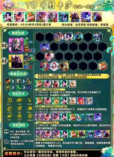 斗猎阵容搭配插图