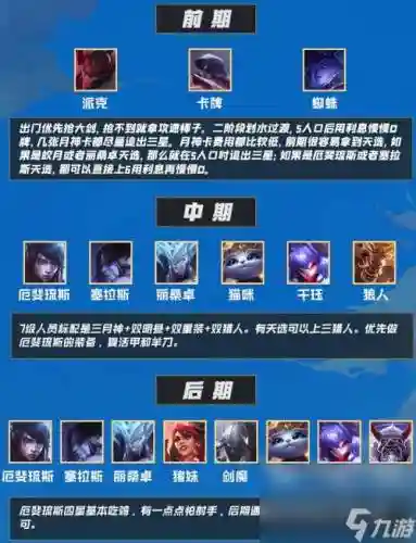 月神最强搭配阵容插图