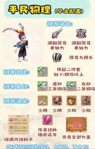 幸运灵药用了不掉装备_1