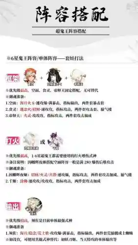 阴阳师食灵搭配鬼切阵容插图