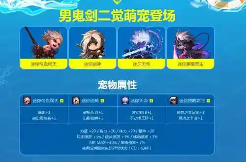 dnf2觉宠物技能怎么得插图