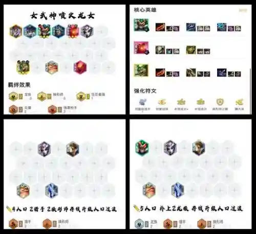 武神阵容搭配技巧