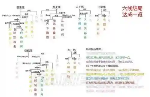 侠客风云传队友攻略_1