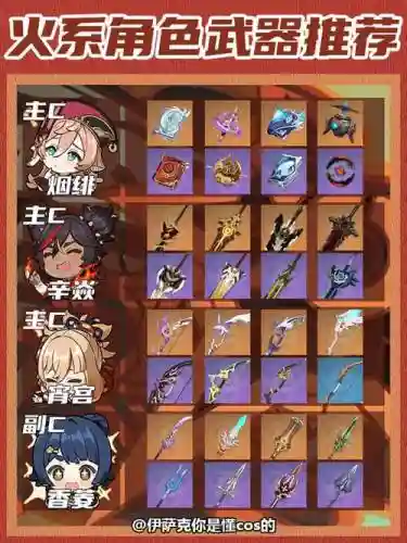 火源计划武器名字大全