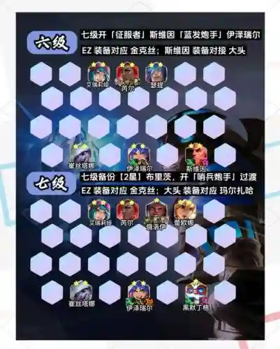 扎哈克阵容搭配_1