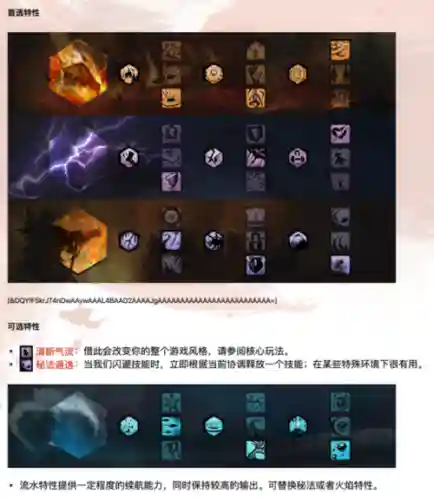 激战2怎么学习技能