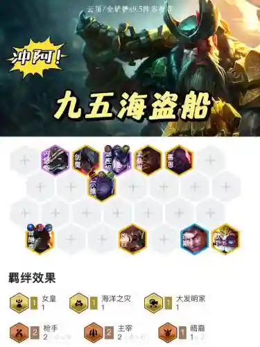 海盗阵容10.17搭配插图