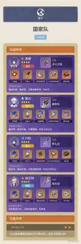 原神行秋阵容搭配圣遗物_1插图
