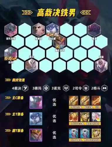铁卒阵容搭配插图