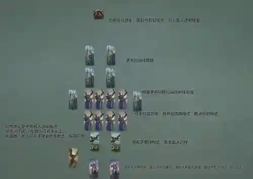 战锤2高级精灵阵容搭配插图