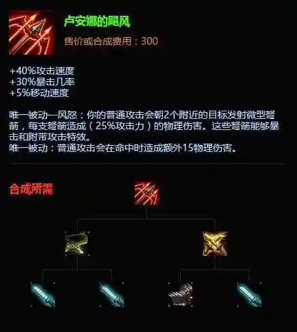 s6最强改版装备top5