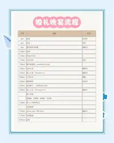 晚宴的攻略_1插图