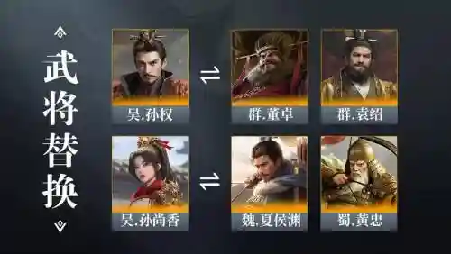 手游三十六计孙坚阵容搭配_1插图