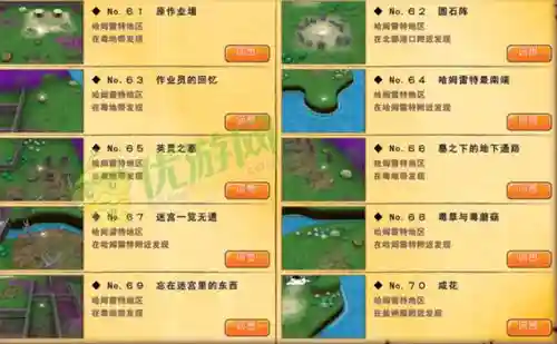 夏娃年代记攻略ditu
