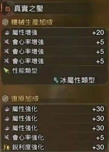 怪物猎人负会心武器