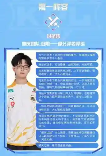 kpl阵容评级_1插图