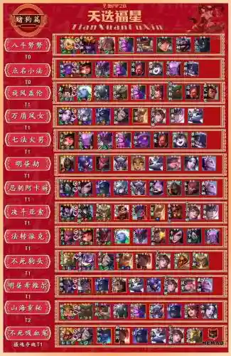 派克法师阵容搭配插图
